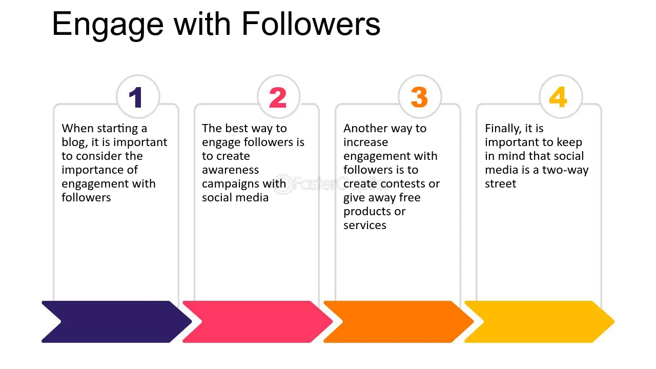 How Celebrity Blogs Are Changing the Way Fans Engage With Stars